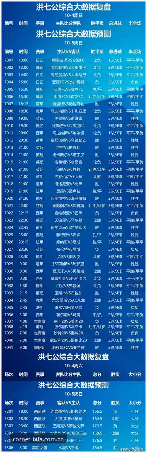 资深用户分享：必发体育官网中文官方主页足球数据使用心得，选对入口才是关键