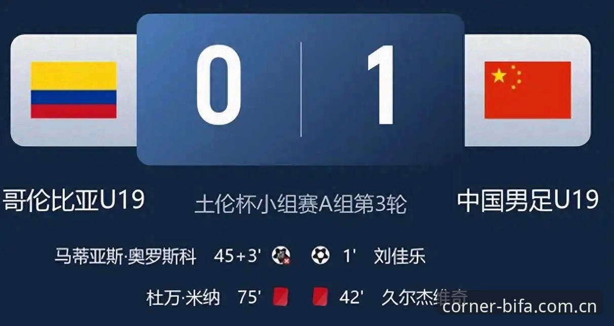 从U19国足惨败看球赛数据使用指南——评土伦杯真实作战水平